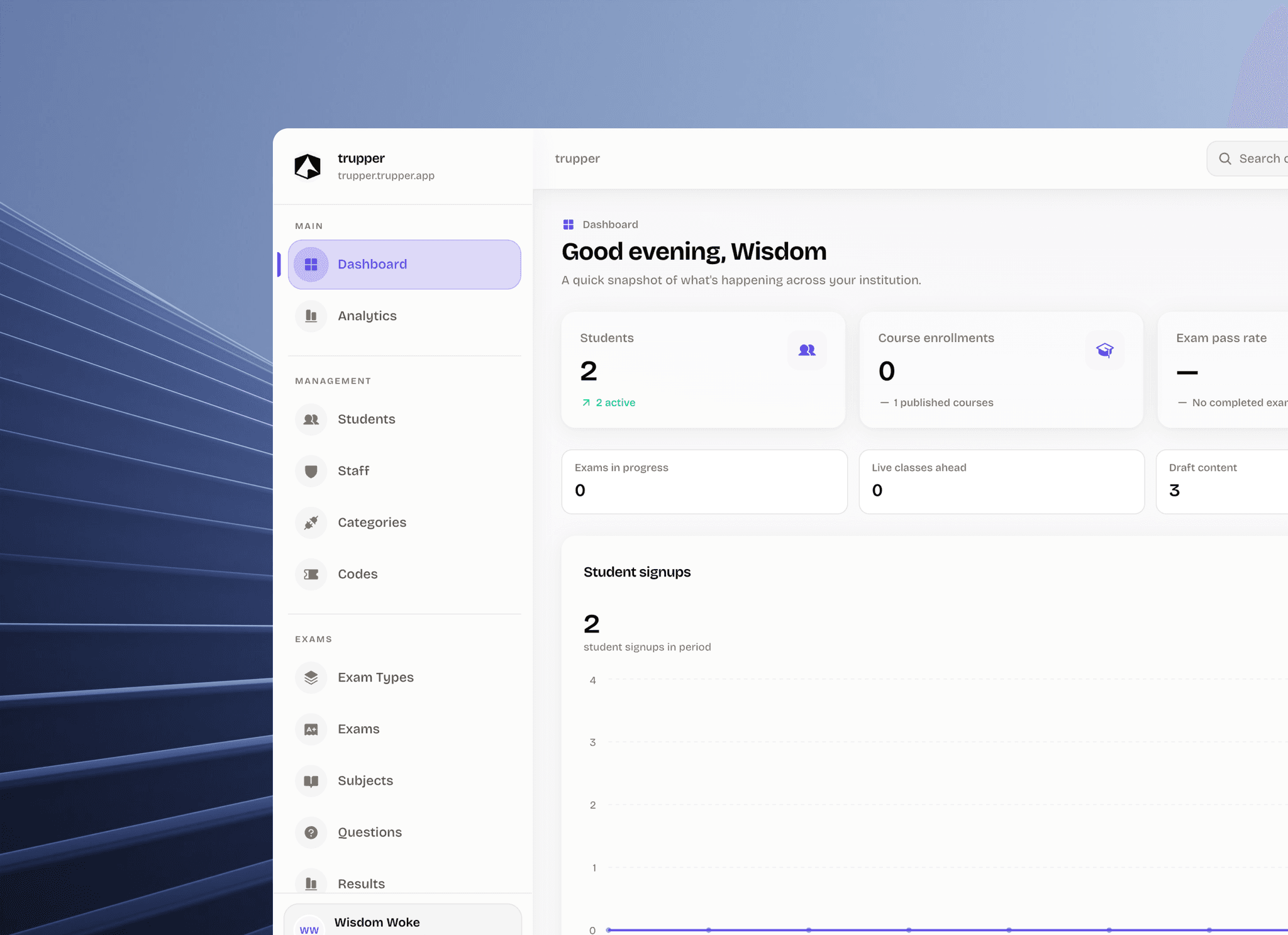 Manage entire institutions